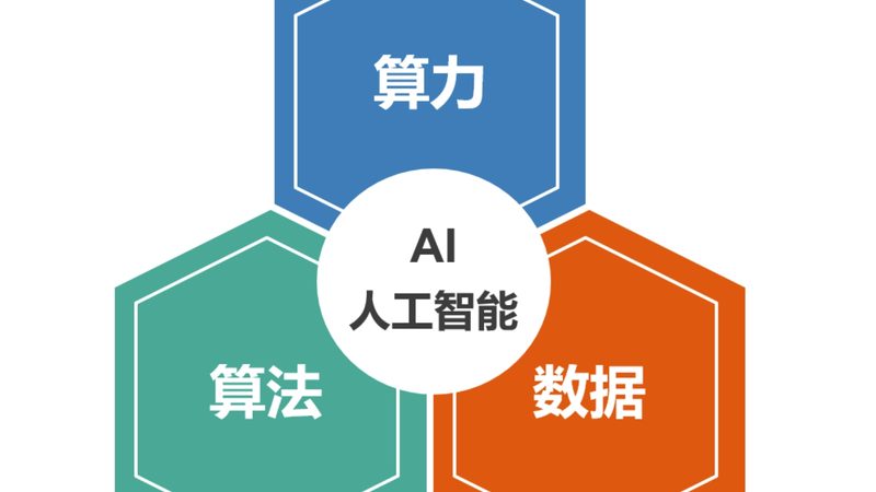 AI算法本地部署定制开发：揭秘企业智能升级的“幕后黑手